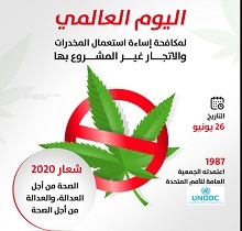 اليوم الدولي لمكافحة إساءة استعمال المخدرات